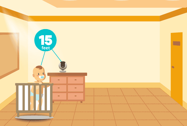 Hello Baby Monitor Sound Not Working? (Let’s Fix It Fast) 3 verify sound is within the mic’s range