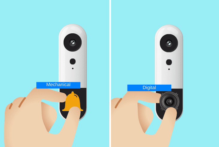 SimpliSafe Doorbell Buzzing? (Here’s The Easy Fix!) 3 digital vs. mechanical chime