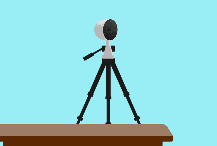 Google Nest Camera Mounting Options - (Best Options) 8 repurposed old camera tripod