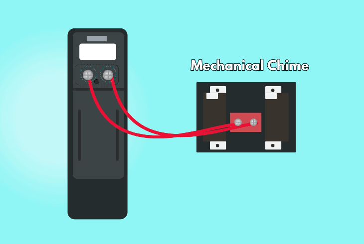 Blink Doorbell Doesn't Ring Inside? (Here’s The Easy Fix!) 2 check if the chime is properly wired