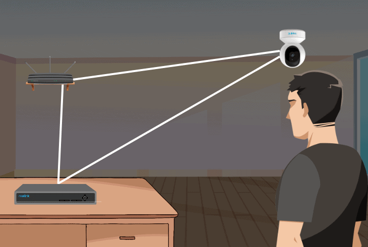 How To Connect Reolink NVR To WiFi? (Step by Step Guide) 8 do i need ethernet for reolink nvr