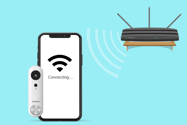 SimpliSafe Doorbell Notifications Not Working? (Let’s Fix) 6 how to reconnect simplisafe to wi-fi