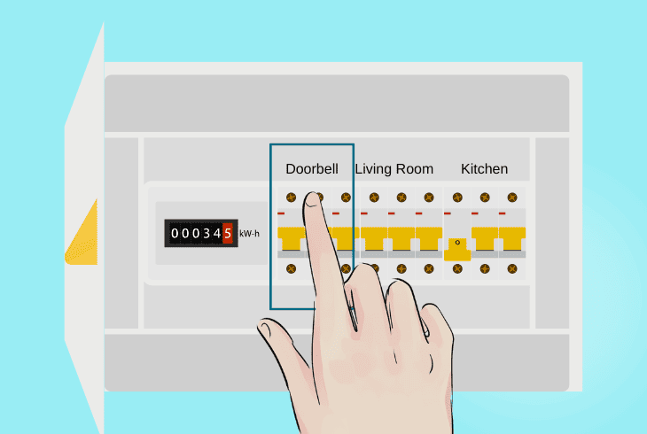 Worried with Ecobee Doorbell Red Light? (Solve It Fast!) 2 how to identify a doorbell a/c breaker