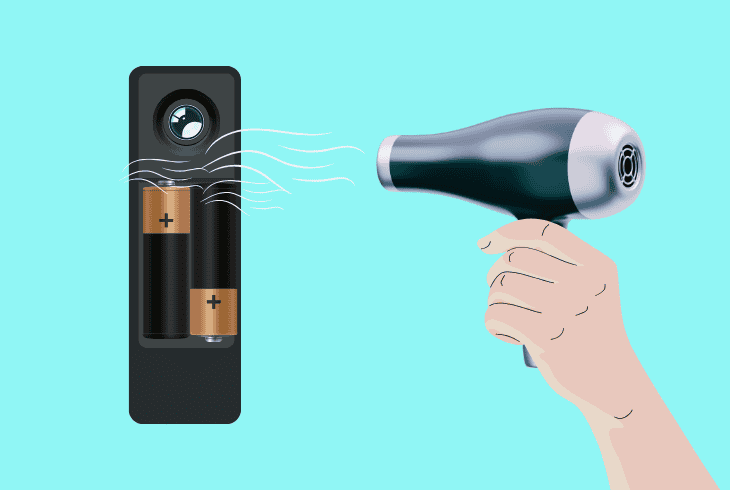 Why Is My Blink Doorbell Blurry? (Reasons & Quick Fixes!) 11 dry up the blink doorbell