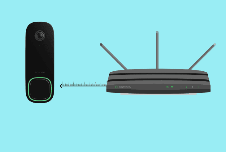 Ecobee Doorbell Keeps Going Offline? (Here’s How to Fix) 5 shorten ecobee’s distance