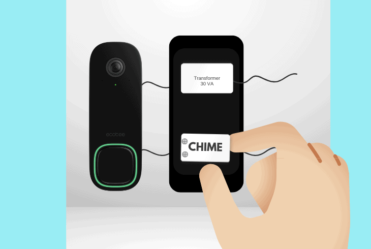 Worried with Ecobee Doorbell Red Light? (Solve It Fast!) 4 where to find the ecobee adapter