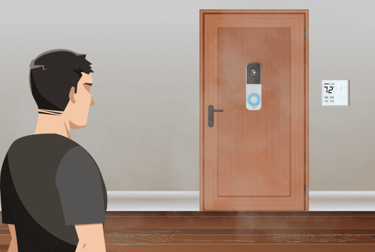 Why Is My Blink Doorbell Blurry? (Reasons & Quick Fixes!) 3 try to isolate the humidity