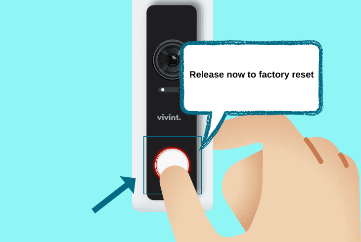 Vivint Doorbell Camera Requires Power Cycle? (Fix it Fast) 10 factory reset the doorbell & panel