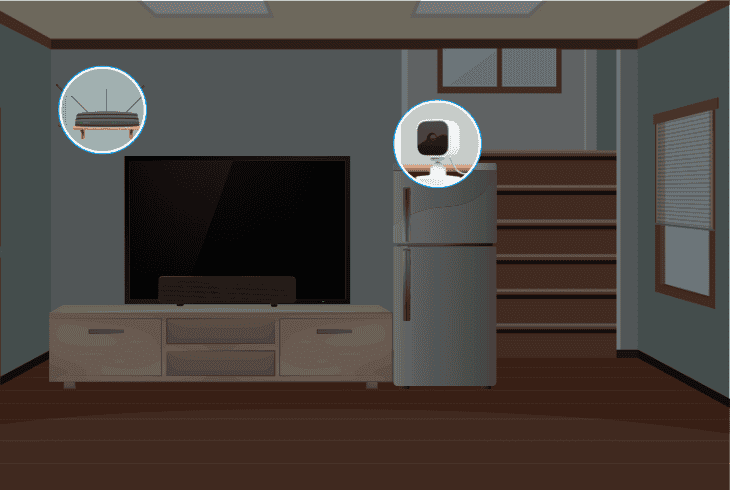 Blink Mini Camera Blinking Red? (Quick Solutions!) 4 tips for correct router placement
