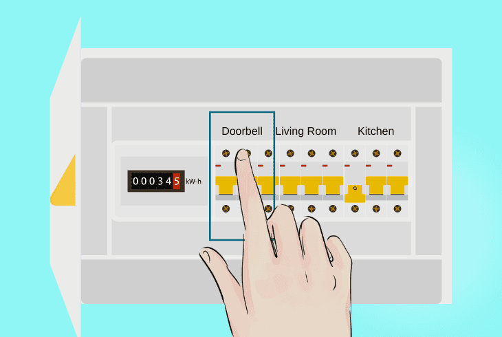 Vivint Doorbell Camera Offline No Power? (Fix it Now!) 3 inspect vivint’s terminal wiring