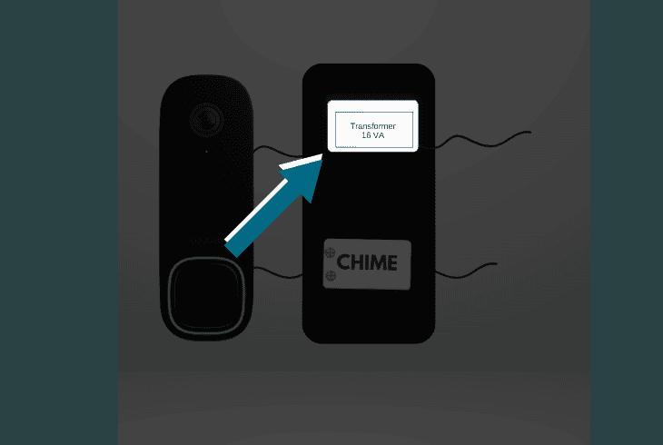 Ecobee Doorbell Chime Not Working? Here’s the Quick Fix! 3 selecting a transformer
