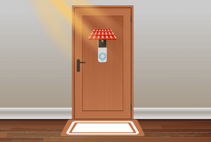 Why Is My Blink Doorbell Blurry? (Reasons & Quick Fixes!) 5 tips to weatherproof blink doorbell