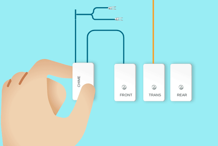 SimpliSafe Door Chime Not Working? (Let’s Fix It Fast) 5 lead/prepare the wires