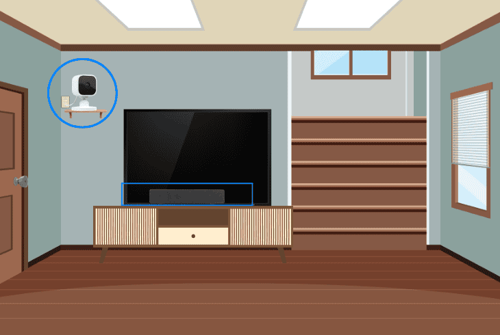Wyze Cam V3 Color Night Vision Not Working? (Simple Fixes) 9 ir interference causes