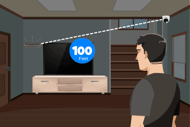 Lorex Camera Black Screen - (Here’s the Real Fix!) 10 shorten the distance (wireless lorex cameras)
