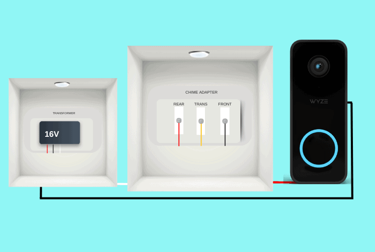 Wyze Doorbell V2 Keeps Going Offline? (Easy Fixes!) 10 inspect the doorbell terminal wires