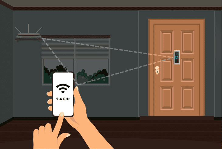 Ring Doorbell Pro Not Connecting To WiFi? Try These Simple Solutions! 3 switch wi-fi network frequency