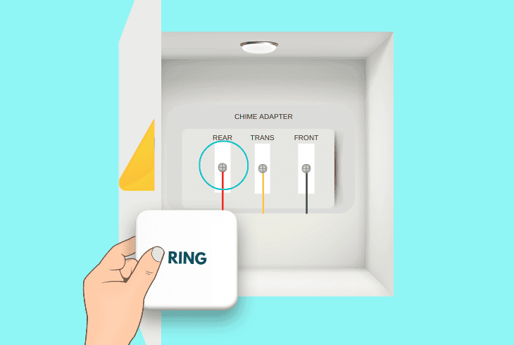 Ring Doorbell Not Chiming Inside? (Do This Now to Fix It!) 6 check the ring chime kit installation