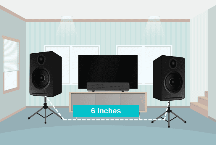 Best Samsung Subwoofer Placement Tips (Stop Guessing!) 4 close to the soundbar