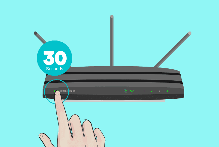 Ring Chime Won't Flash Green? (Try These Simple Fixes!) 9 reboot the wi-fi router