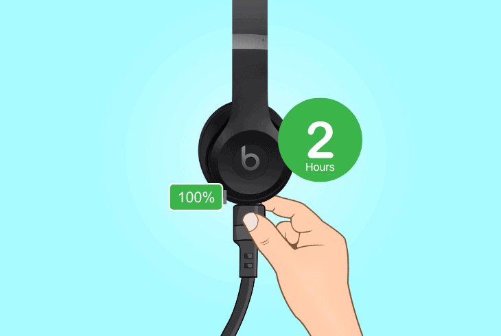 Why Are My Beats Solo 4 Not Turning On? (Quick Fixes) 2 fully recharge the beats solo 4 headset