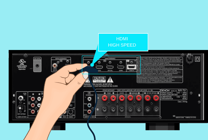 How to Fix Denon Receiver HDMI Problems? (Easy Fixes!) 7 test with an alternative high-speed hdmi