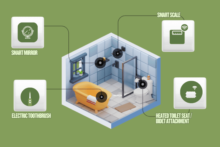 What Are The Top Smart Home Upgrades? (Stop Wasting Money!) 8 bathroom smart home devices & appliances
