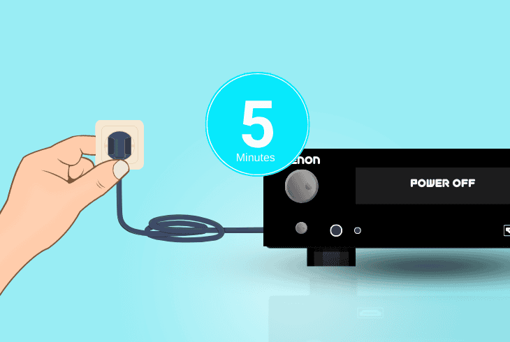How to Fix Denon Receiver HDMI Problems? (Easy Fixes!) 3 how to power cycle the denon receiver: