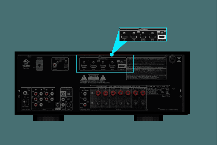 How to Fix Denon Receiver HDMI Problems? (Easy Fixes!) 2 reconnect the hdmi to a different input