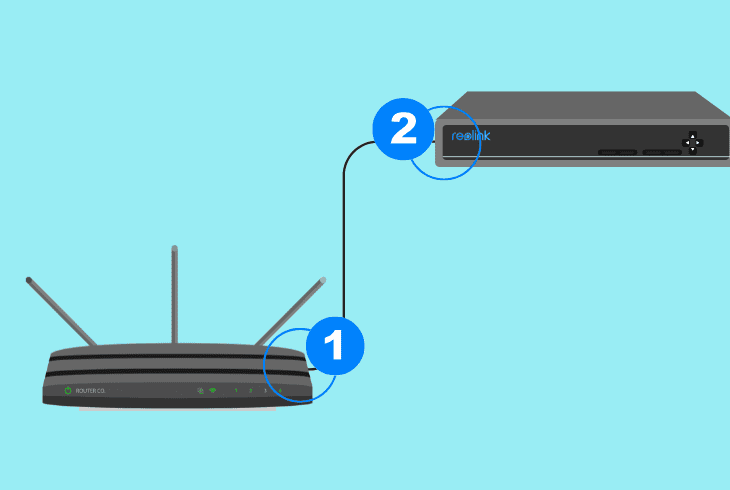 Reolink NVR Connection Failed? (Try These Simple Fixes!) 4 connect the router directly to the nvr