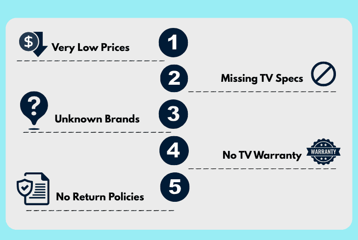 Ultimate Smart TV Buying Guide -(Save Thousands!) 15 smart tv red flags to watch out for?
