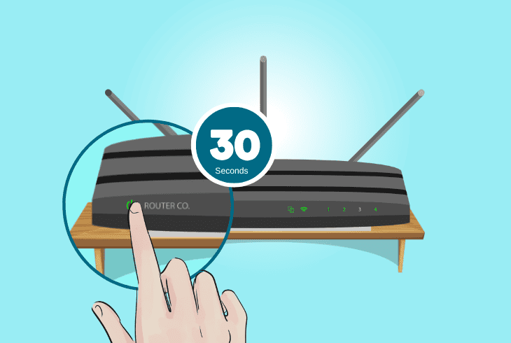 Why Is Your Eufy S330 Offline? (100% Working Solutions!) 4 how to power reset the router: