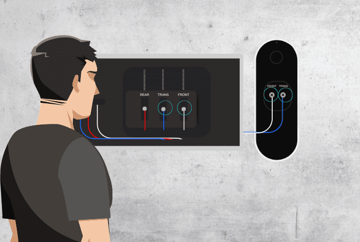 Why Is My Nest Doorbell Not Ringing Inside? (Easy Fix!) 4 connections of the chime transformer