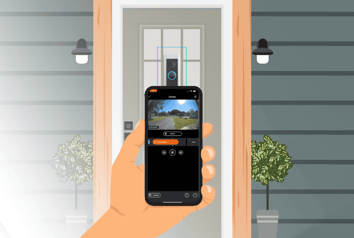 Best Place To Put Ring Doorbell - (Read Before Installing!) 11 mounting doorbell tips and tricks