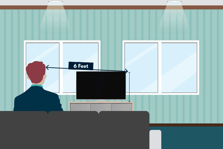 Ultimate Smart TV Buying Guide -(Save Thousands!) 3 getting the wrong size