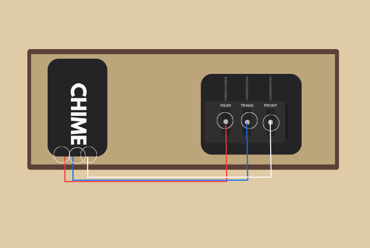 Google Nest Doorbell Not Turning On? (Here’s The Fix!) 6 inspect the adapter wiring
