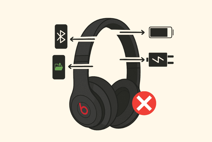 Beats Studio Pro Firmware Update - (Get Latest Features!) 9 beats studio pro firmware update not working!