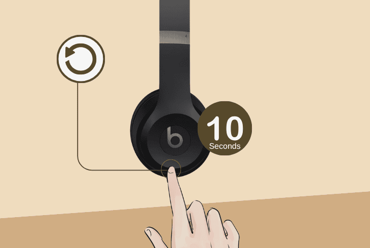 Beats Studio Pro Microphone Not Working? (Fix It Fast!) 4 reset beats studio pro headset os