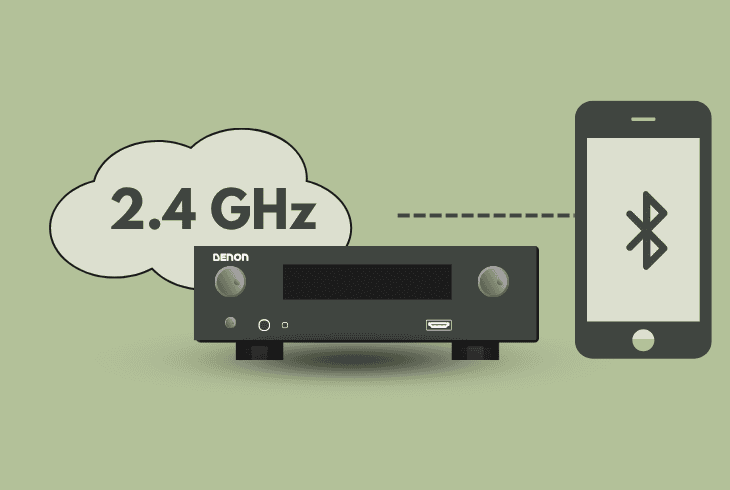 Denon Receiver Bluetooth Not Pairing? - Quick Solutions Inside! 7 bypass interference from other devices