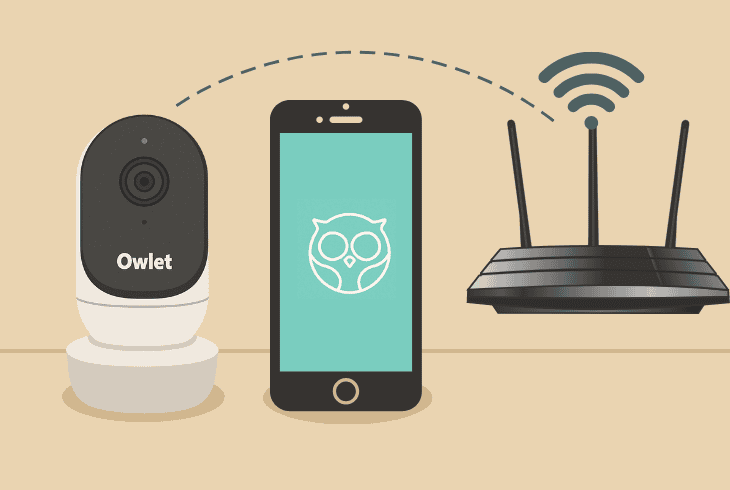 How to Solve Owlet Cam 2 Error Code OC 21? (Quick Fix) 3 use the same wi-fi network