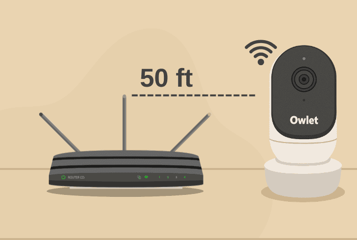 Owlet Cam 2 Keeps Disconnecting? (Try These Easy Fixes!) 5 shorten the wi-fi signal distance