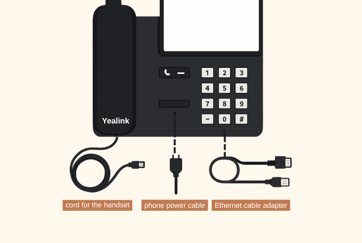 How to Set Up Yealink Phone? (No Tech Skills Needed!) 2 assemble the yealink phone