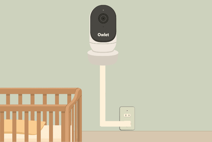 How To Set Up Owlet Cam 2 Easily? (No Tech Skills Needed!) 5 installing guards & brackets