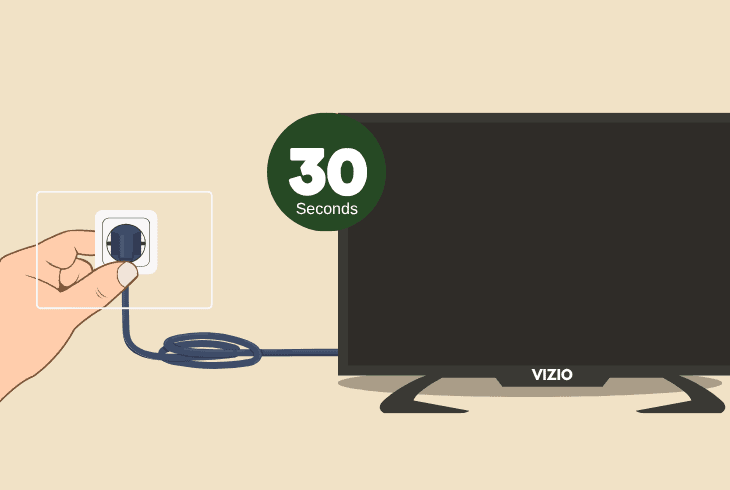 VIZIO TV No Sound Through HDMI? (Try These Easy Fixes!) 6 reset power supply of the vizio tv