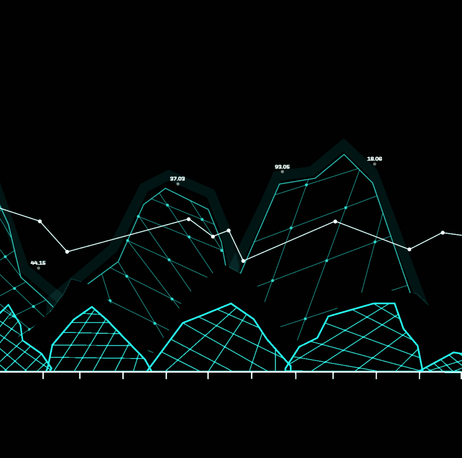 Digital graph and data visualization for crop monitoring and analysis.