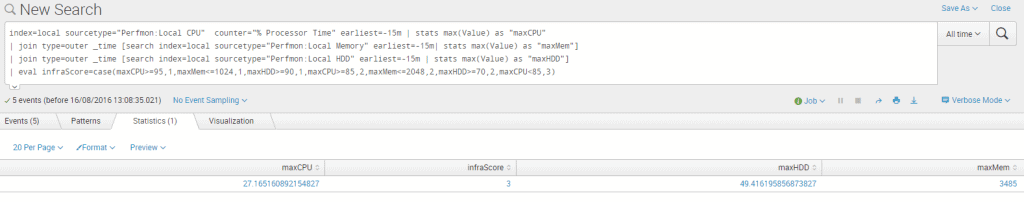 Using the eval function to combine metrics into a new artificial metric.
