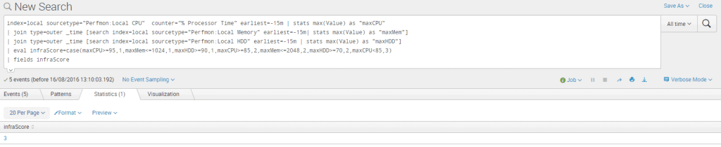 Dashboarding our new mtric