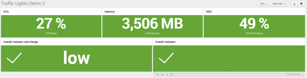 Creating new icon sets with style sheets