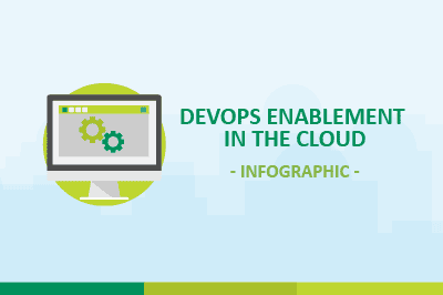 INFOGRAPHIC: DevOps Enablement in the Cloud, Avocado Consulting - deliver with certainty