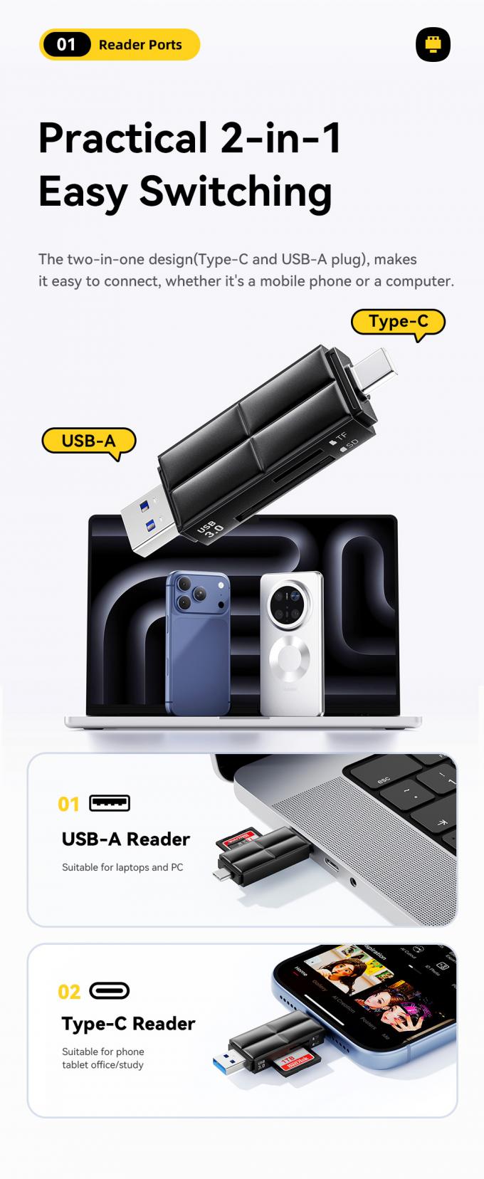 ES-DK01 החלפת ממשק USB-C USB-A